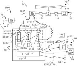 METHOD FOR AUTHORIZING THE FLIGHT OF AN AIRCRAFT HAVING A HYBRID POWER PLANT PROVIDED WITH AT LEAST ONE ELECTRIC MOTOR AND AT LEAST ONE HEAT ENGINE