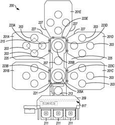 SEMICONDUCTOR TOOL ARRANGEMENTS