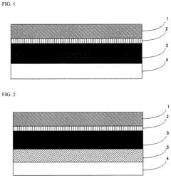 PACKAGING MATERIAL FOR BATTERY