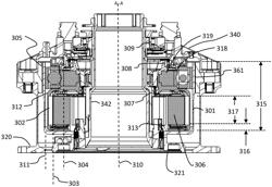 Compact Offset Outrunner Harmonic Drive Rotary Actuator And Deployment System Using Same