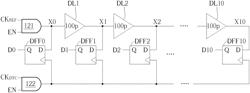 FREQUENCY CALIBRATION CIRCUIT AND METHOD FOR CALIBRATING OSCILLATION FREQUENCY OF CONTROLLABLE OSCILLATOR