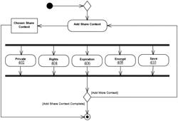 SYSTEMS, METHODS, AND MEDIA FOR A CLOUD BASED SOCIAL MEDIA NETWORK