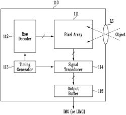 IMAGE PROCESSING DEVICE AND IMAGE PROCESSING METHOD