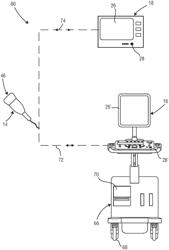 Multi-purpose ultrasound image acquisition device