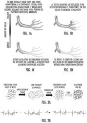 Embolic compositions and methods