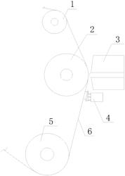 Process and device for preparing laser PVC