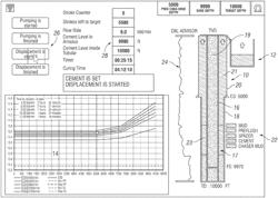 Method and system for monitoring and controlling fluid movement through a wellbore