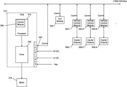 Heating and cooling systems