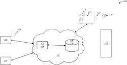 Delivery attempt tracking using automated video