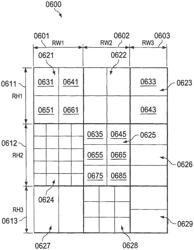 Method and apparatus for dynamic block partition of an image