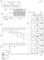 Setting latency constraints for acoustic models