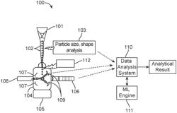 Methods and systems for detecting aerosol particles without using complex organic MALDI matrices