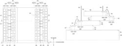 Semiconductor package including stacked semiconductor chips