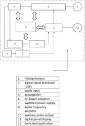 Electronic circuit for amplifiers and sound devices for the transfer of electric power between channels