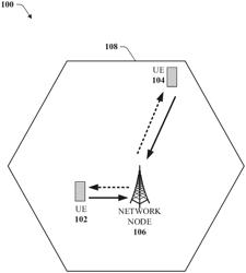 Facilitation of security for electronic subscriber identity module for 5G or other next generation network