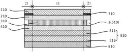 Display device including buffer filled indented glass region