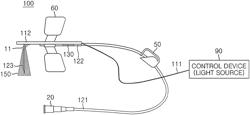 DISINFECTION DEVICE BASED ON LIGHT IN PROXIMITY TO SYRINGE