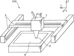 LASER CONTROL SYSTEMS FOR ADDITIVE MANUFACTURING