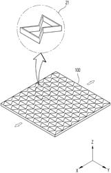 AUXETIC STRETCHABLE SUBSTRATE WITH FLEXIBLE JOINT STRUCTURE AND METHOD OF MANUFACTURING SAME