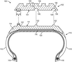 TWO-PIECE TIRES WITH REPLACEABLE TREAD BELTS AND RELATED METHODS