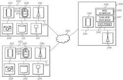 SYSTEMS AND METHODS FOR COMMUNICATION-AWARE FEDERATED LEARNING