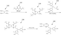 IODINE LABELED HYDROGELS AND CROSSLINKING AGENTS FOR FORMING THE SAME