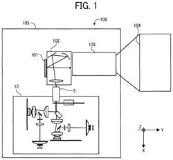 ILLUMINATION DEVICE AND IMAGE PROJECTION APPARATUS