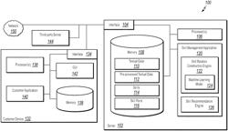 MACHINE LEARNING BASED SOLUTION FOR SKILL AND RELATED SKILLS