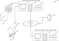 HYPERSPECTRAL IMAGING OF BIOFLUIDS FOR BIOMETRIC APPLICATIONS