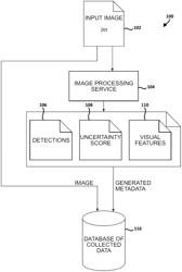 DATA COLLECTION FOR OBJECT DETECTORS