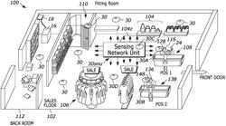 Imaging Systems and Methods for Monitoring Items in Predetermined Areas