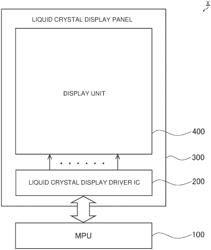 SEMICONDUCTOR DEVICE, DISPLAY APPARATUS, AND VEHICLE