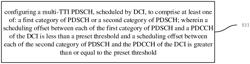 METHOD AND APPARATUS FOR CONFIGURING DOWNLINK  			CONTROL CHANNEL, METHOD AND APPARATUS FOR  			DETERMINING DOWNLINK CONTROL CHANNEL, AND DEVICE 			AND MEDIUM