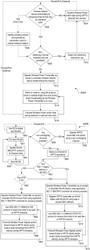 WIRELESS TRANSMISSION IN SHARED WIRELESS MEDIUM ENVIRONMENTS