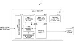 PRINTING SYSTEM, HOST DEVICE, PRINTING CONTROL METHOD, AND PROGRAM