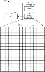 METHOD, APPARATUS, DEVICE AND STORAGE MEDIUM FOR IMAGE PROCESSING