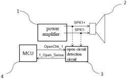 VEHICLE-MOUNTED SOUND SYSTEM AND OPEN-CIRCUIT DETECTION METHOD FOR LOUDSPEAKER THEREOF