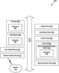 SERVICE-DYNAMIC USER EQUIPMENT (UE) HANDOVER