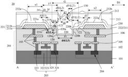 DISPLAY SUBSTRATE AND ELECTRONIC APPARATUS