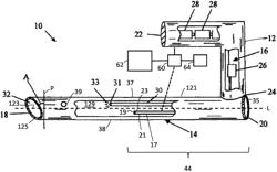 Video laryngoscope and method for using same