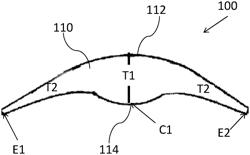 Methods of producing removable oral devices