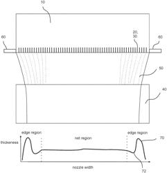 Method for automatically regulating the size of a slot of a nozzle assembly and control and/or regulation system