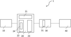 Energy monitoring system for a vehicle