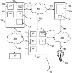 Communications server apparatus and methods of operation thereof