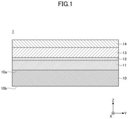 Reflective mask blank, reflective mask, method of manufacturing reflective mask blank, and method of manufacturing reflective mask