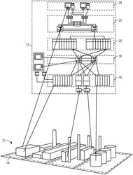 Symbolic access of industrial device systems and methods