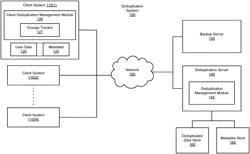 Method and system for improving efficiency in the management of data references