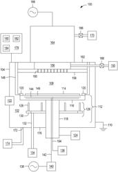 Apparatus for generating etchants for remote plasma processes