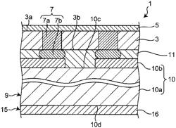 Composite component and method for manufacturing the same