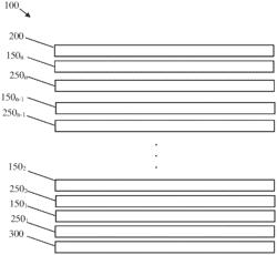 Thermal managing end plate for fuel cell stack assembly